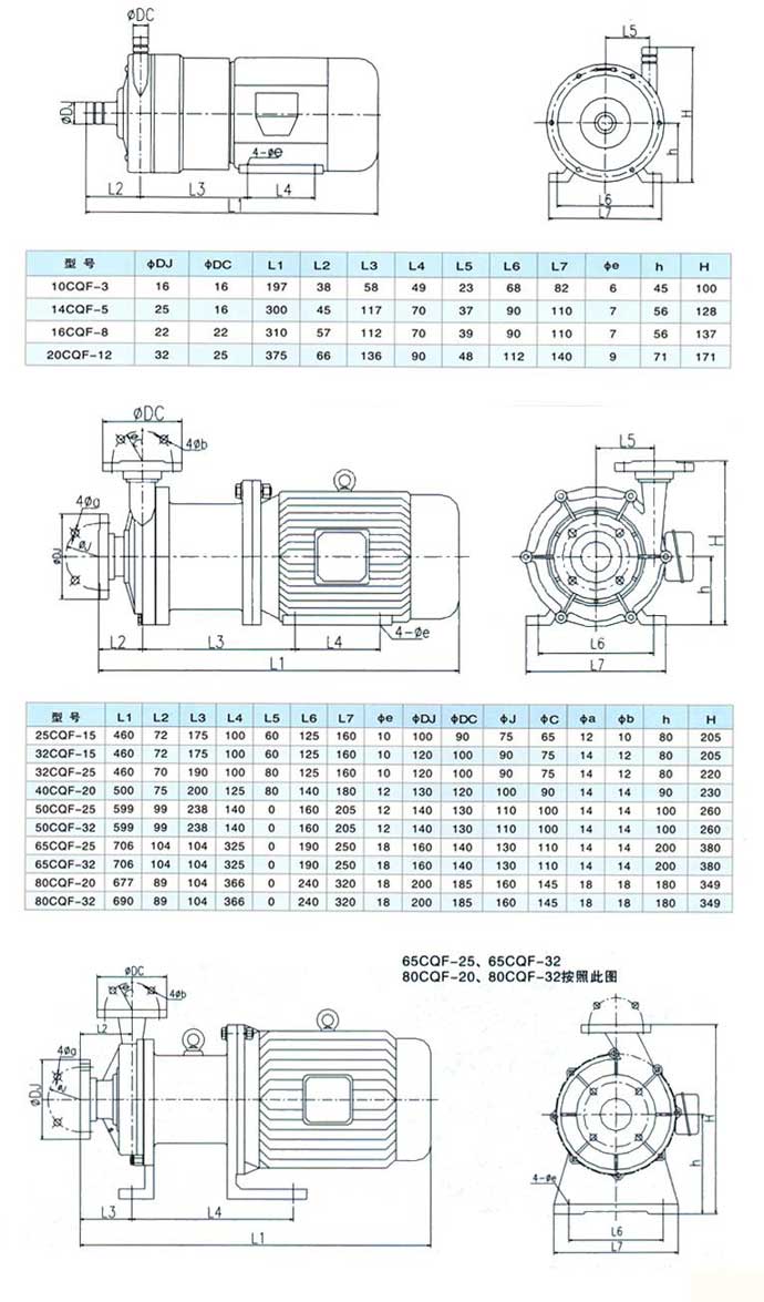 CQF型塑料磁力驱动泵