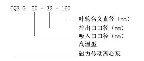 CQB-G系列高温磁力泵