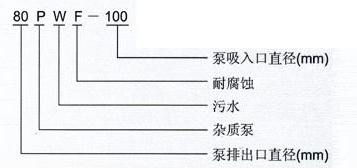 PW、PWF型悬臂式离心污水泵