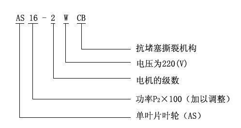 AS、AV型潜水式排污泵