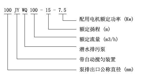 JYWQ型自动搅匀潜水排污泵