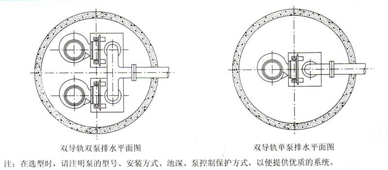 JYWQ型自动搅匀潜水排污泵