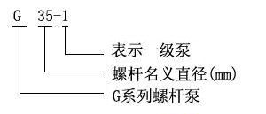 G系列单螺杆泵