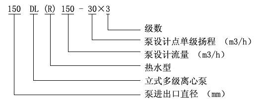 DL系列立式多级离心泵