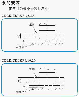 CDLK/CDLKF浸入式多级离心泵