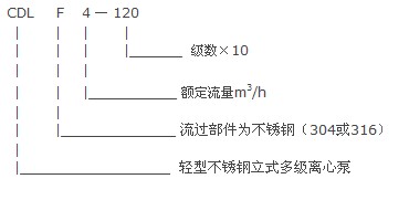 CDLF系列轻型不锈钢立式多级泵