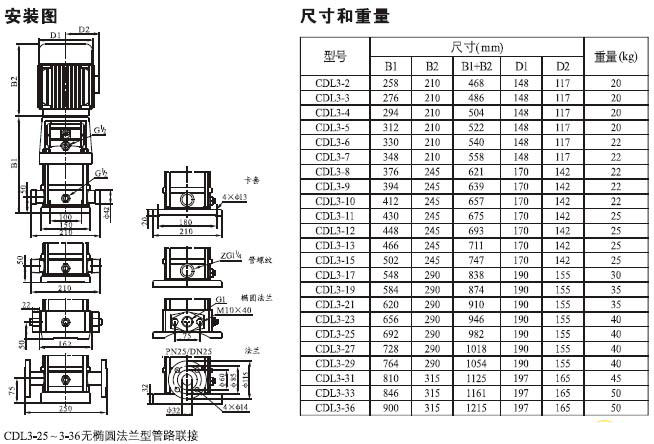 CDLF系列轻型不锈钢立式多级泵