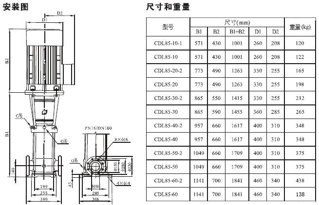 CDLF系列轻型不锈钢立式多级泵