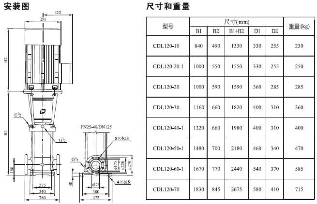 CDLF系列轻型不锈钢立式多级泵