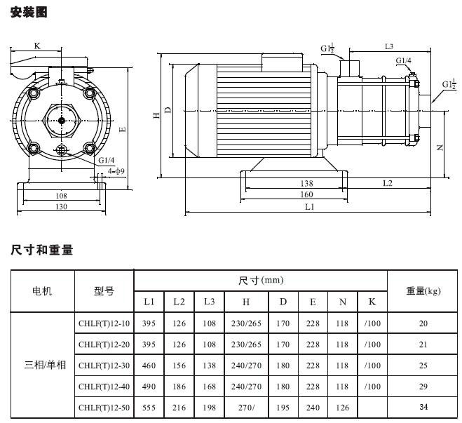 CHLF,CHLF（T）轻型段式不锈钢多级泵