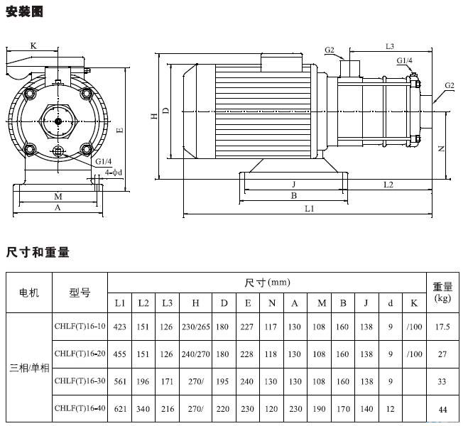 CHLF,CHLF（T）轻型段式不锈钢多级泵