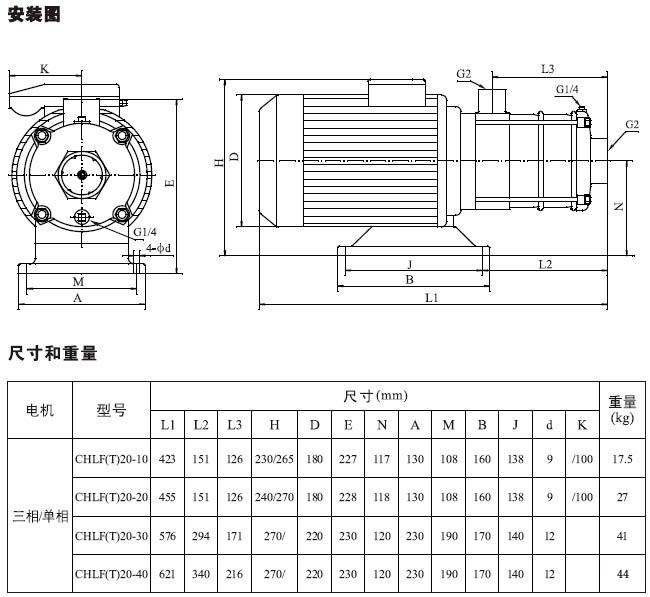 CHLF,CHLF（T）轻型段式不锈钢多级泵