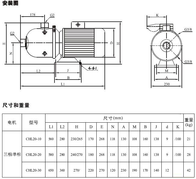 CHL,CHLK轻型不锈钢多级泵