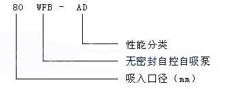 WFB无密封自控自吸清水泵