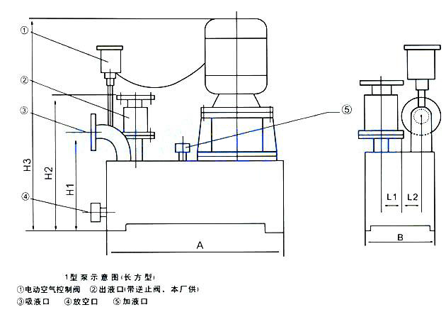 WFB无密封自控自吸清水泵