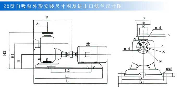 ZX系列卧式自吸离心泵