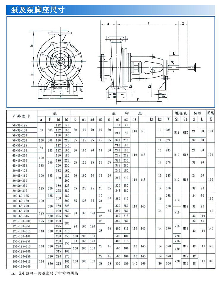 IS、IR型卧式单级单吸清水离心泵