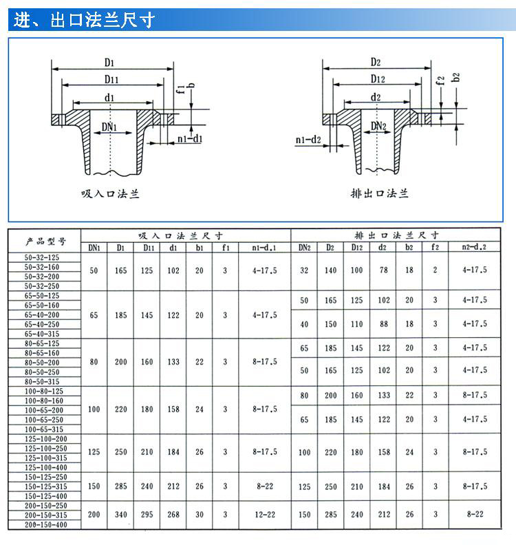 IS、IR型卧式单级单吸清水离心泵