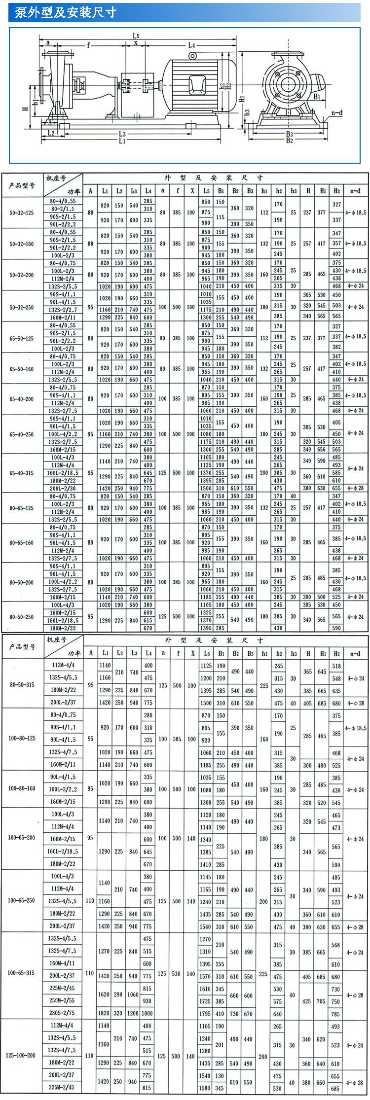 IS、IR型卧式单级单吸清水离心泵