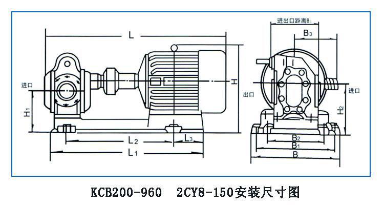 KCB、2CY型齿轮油泵