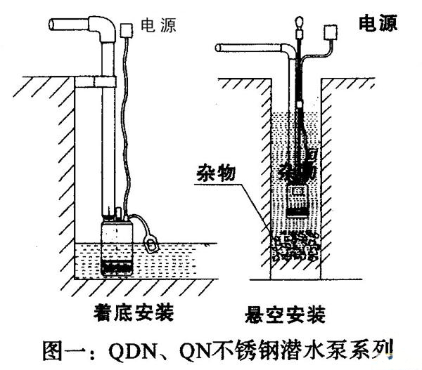 QSP型三相不锈钢潜水泵