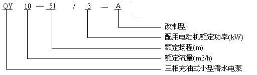 QY型充油式潜水电泵