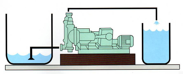 DBY系列电动隔膜泵