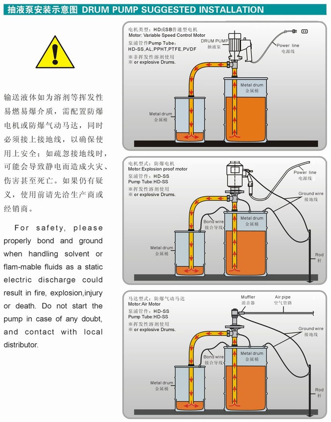 HD系列电动抽液泵（手提式）