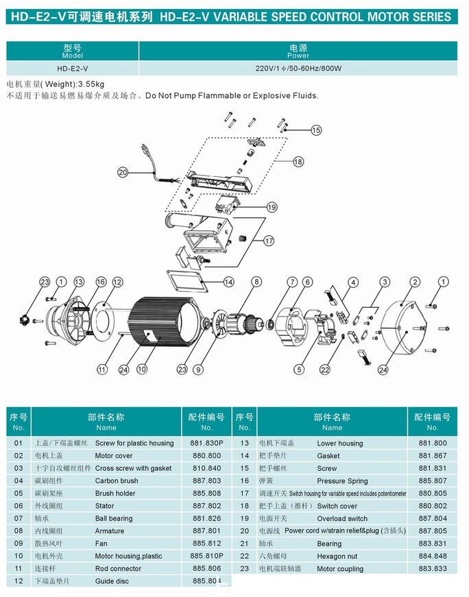 HD系列电动抽液泵（手提式）