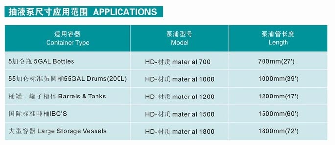 HD系列电动抽液泵（手提式）