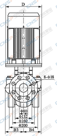 NSG型单级管道离心泵