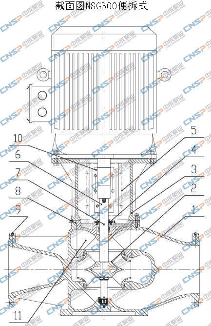 NSG型单级管道离心泵