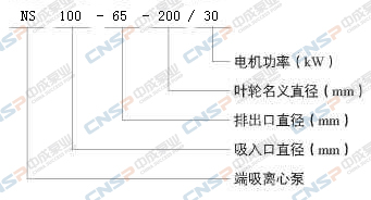 NS型卧式管道离心泵