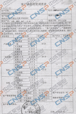 中成泵业2015年度客户满意度调查展示